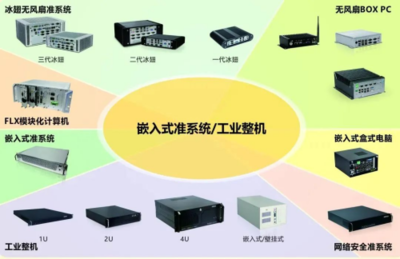 機動車保有量持續攀升，華北工控以智慧停車系統專用計算機助力城市靜態交通管理